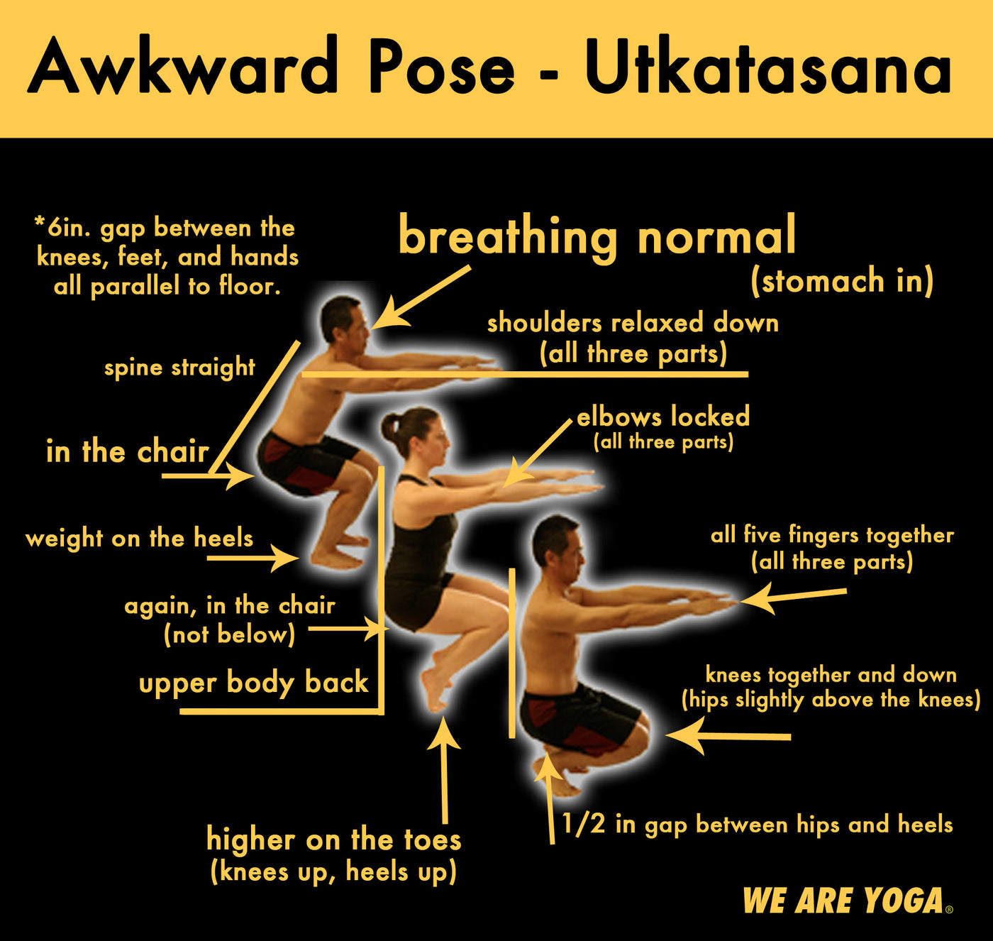 Utkatasana: How to Find Powerful Lessons In Awkward Yoga Poses